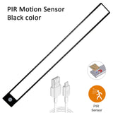 Ultra-thin Motion Sensor Lighting LED